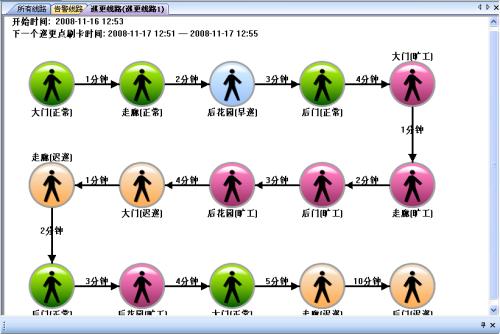 长沙开福区巡更系统五号