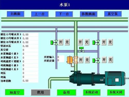 长沙开福区水泵自动控制系统八号